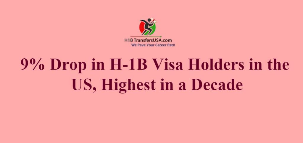 H-1B Visas have dropped